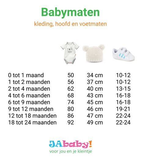 Babymaten – Bepaal de geschikte maat .